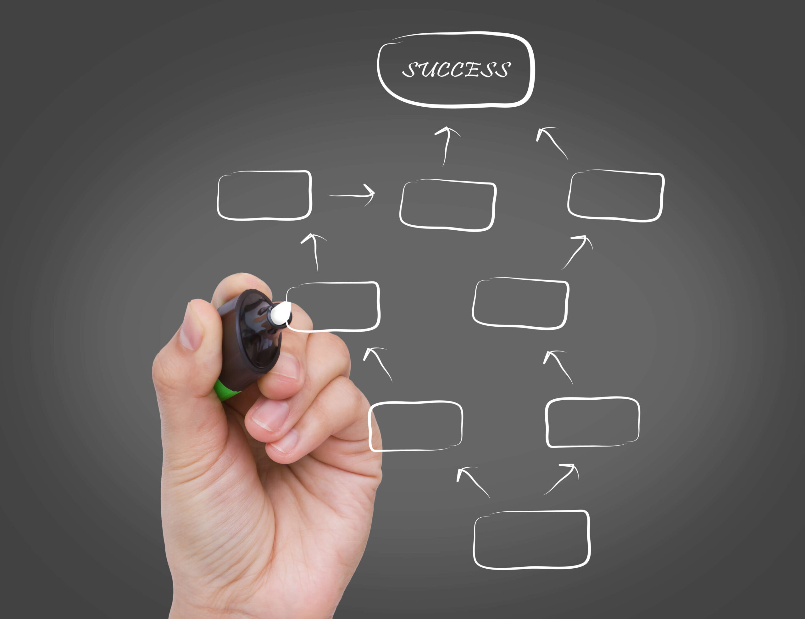 business_process_modeling